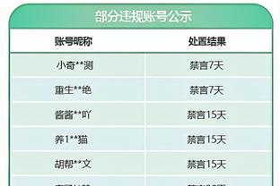 这是飞熊啊！有“莫”熊四战全胜 距离附加赛区差4.5个胜场